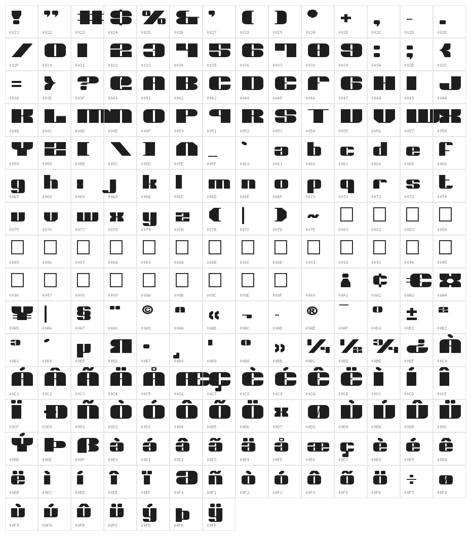 Nolo Contendre Expanded Character Map