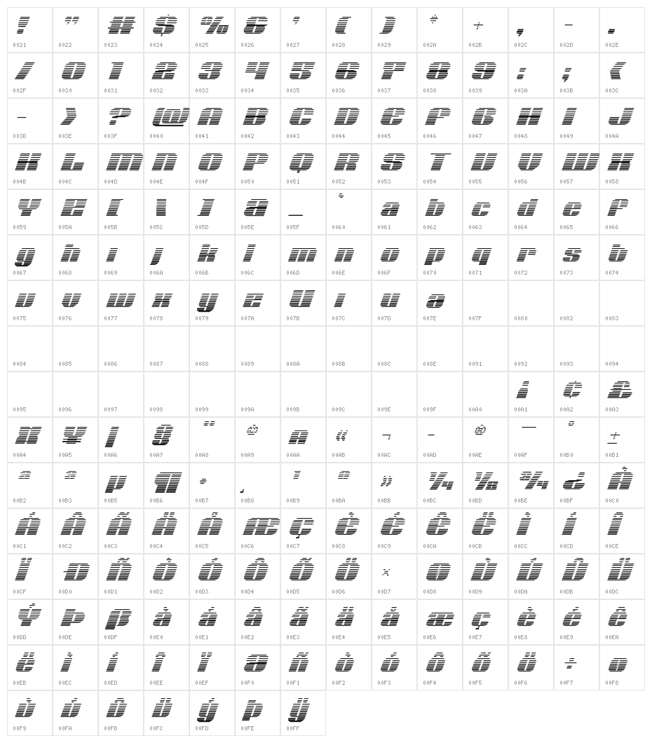 Nolo Contendre Gradient Italic Character Map