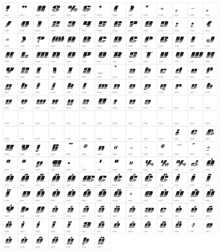 Nolo Contendre Halftone Italic Character Map