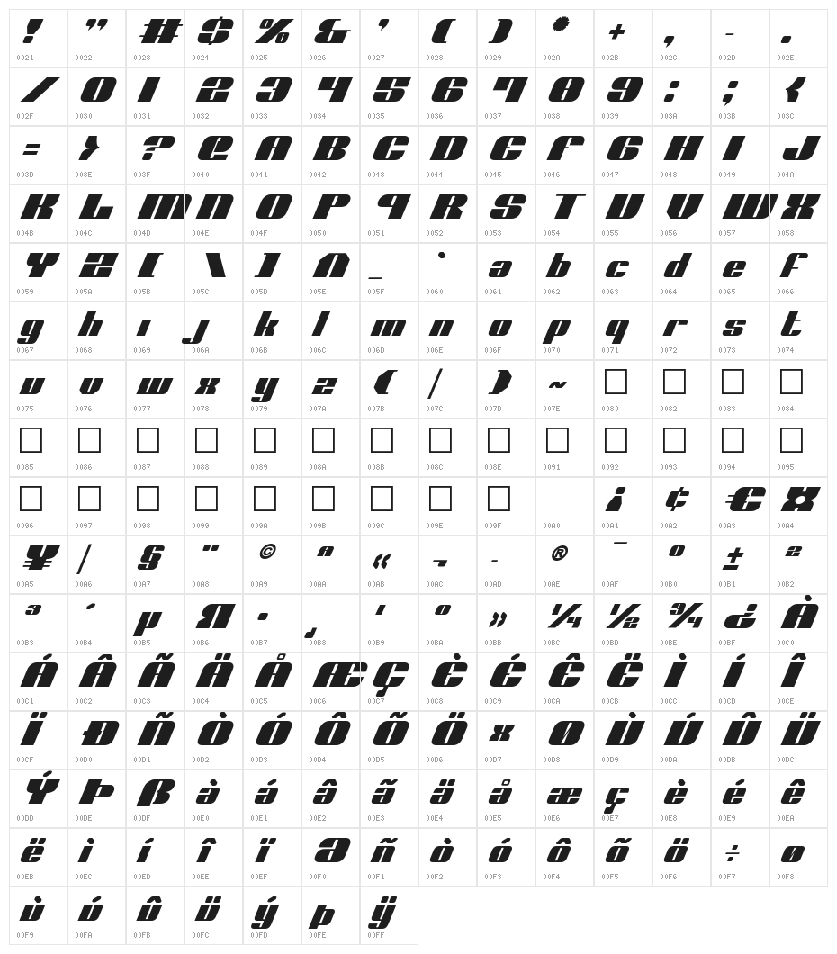 Nolo Contendre Italic Character Map