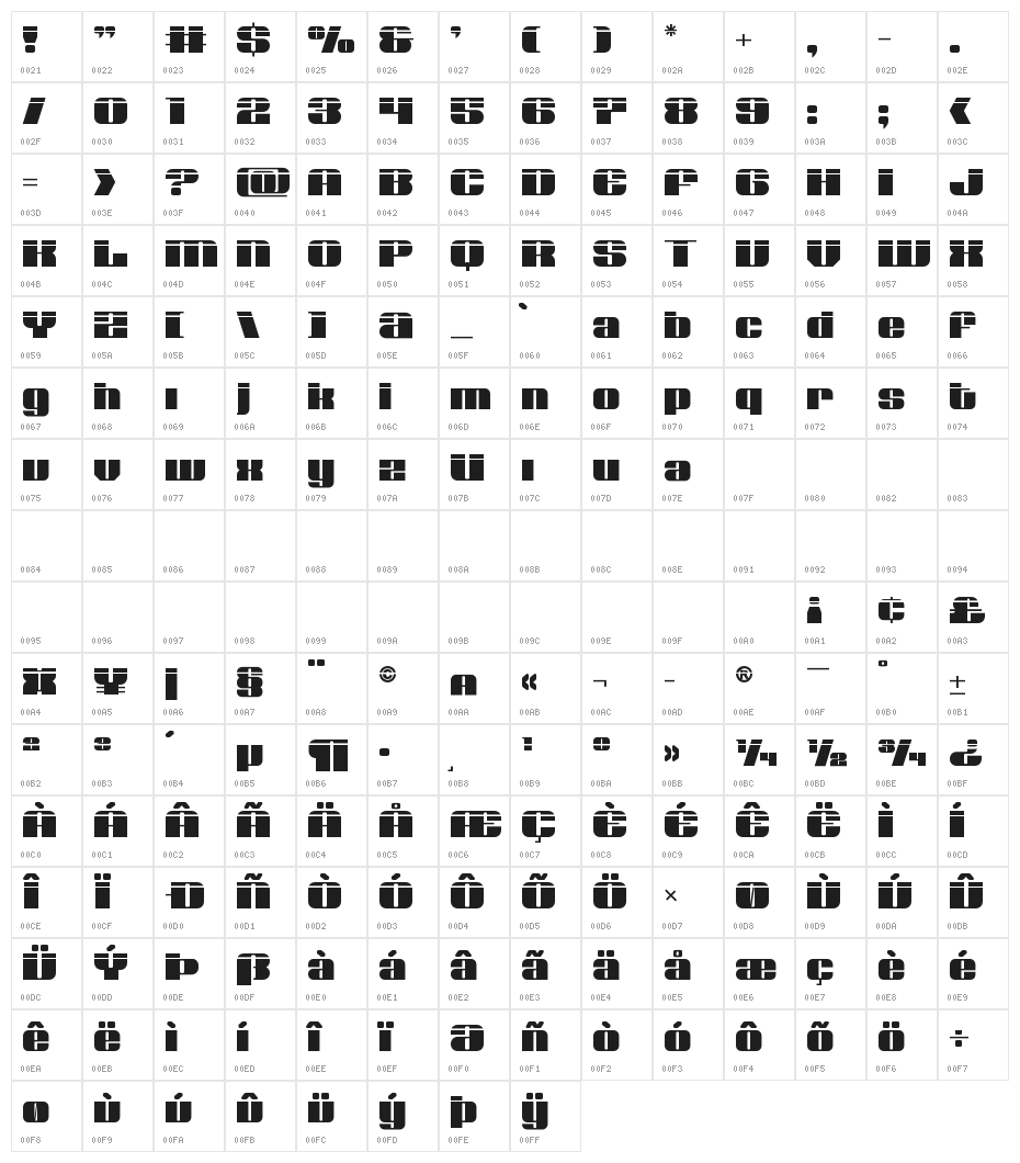 Nolo Contendre Laser Character Map