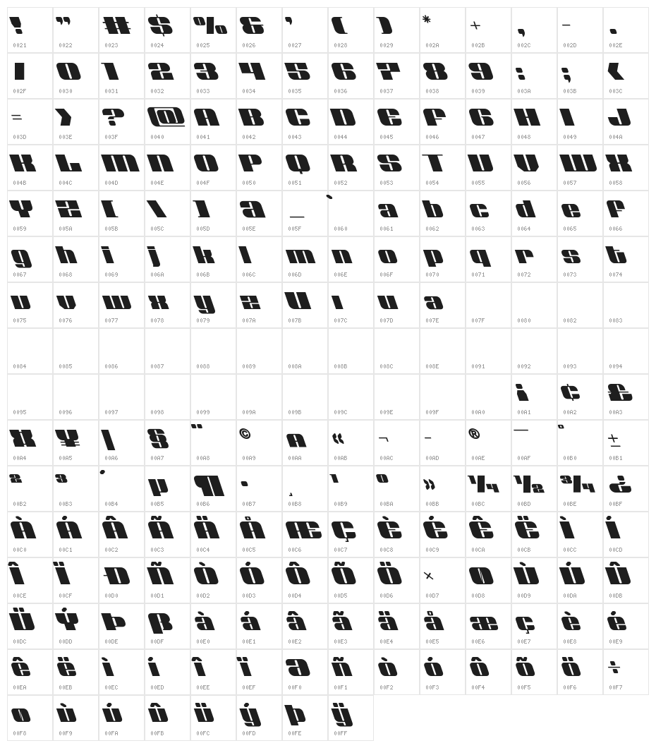 Nolo Contendre Leftalic Character Map