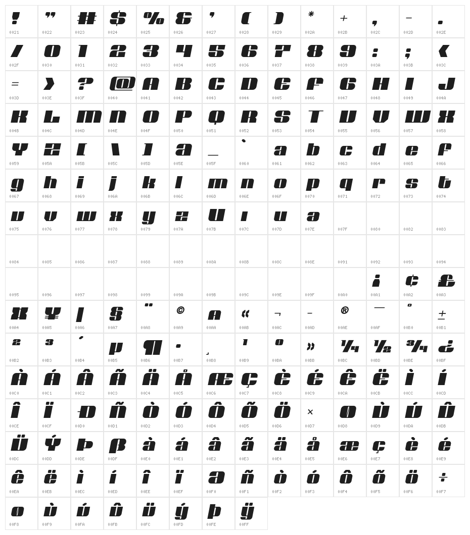 Nolo Contendre Semi-Italic Character Map