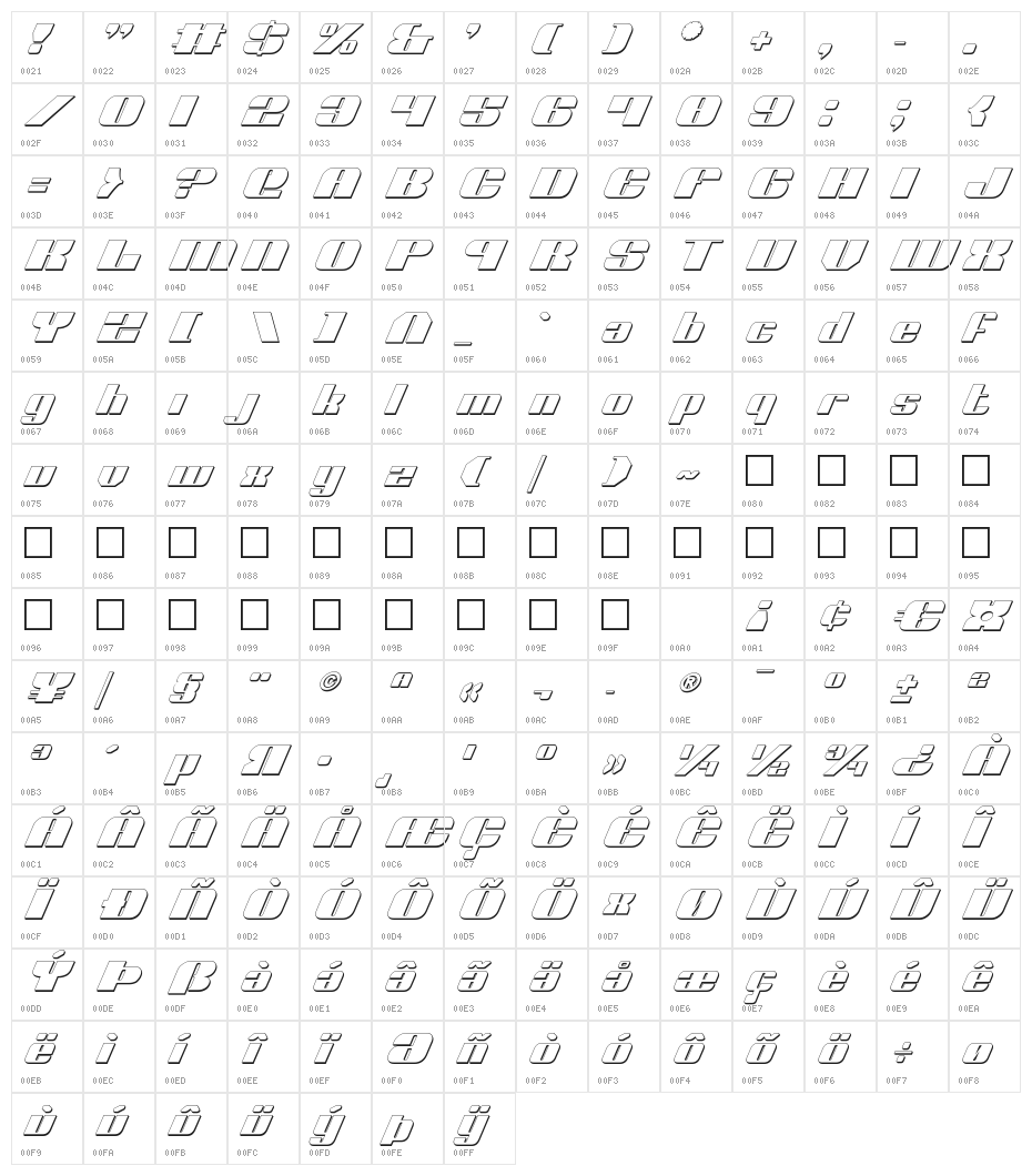 Nolo Contendre Shadow Italic Character Map