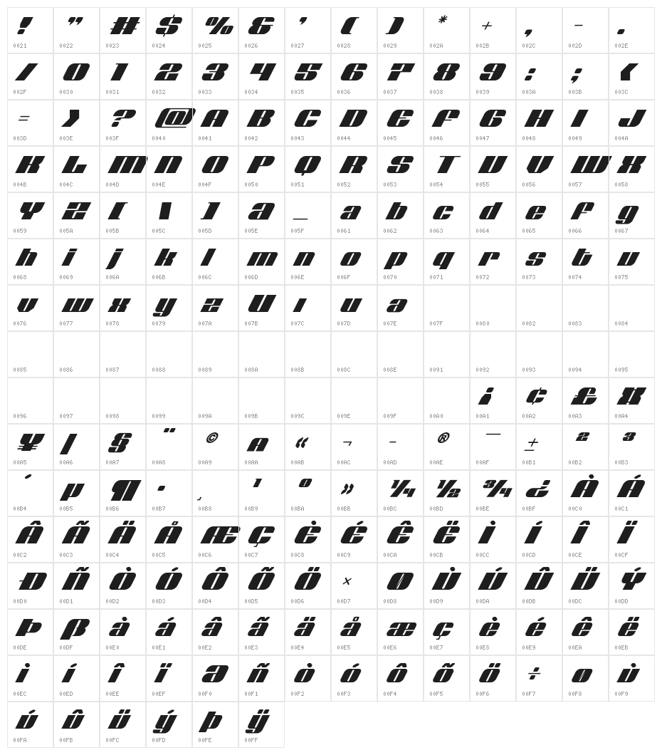 Nolo Contendre Super-Italic Character Map