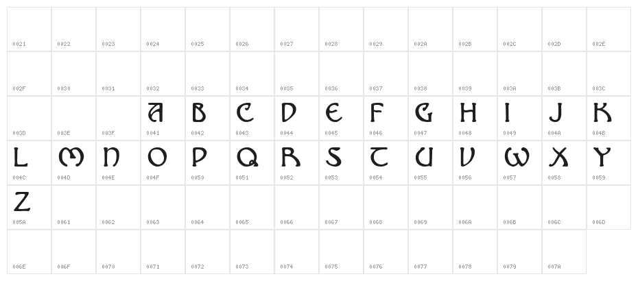 Nomarch Demo Character Map