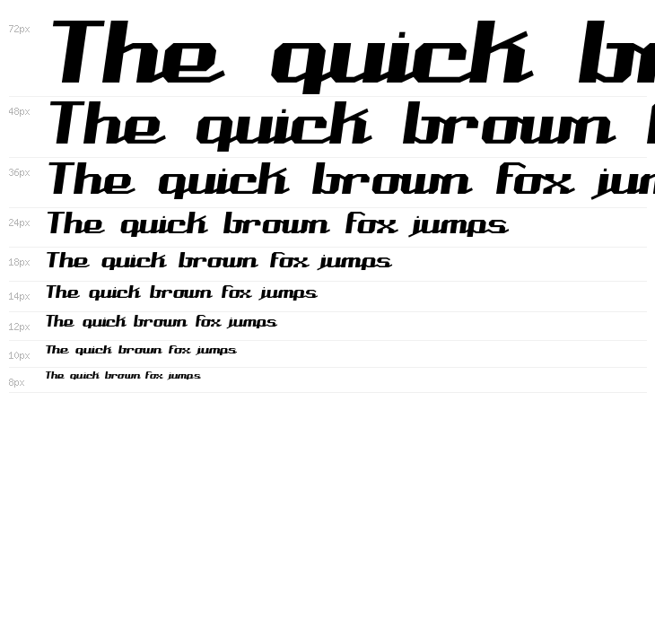 Nominal BRK Waterfall