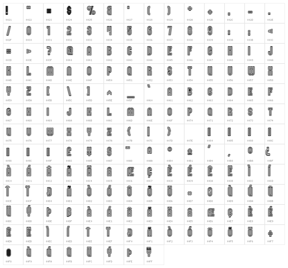Nomitais Character Map