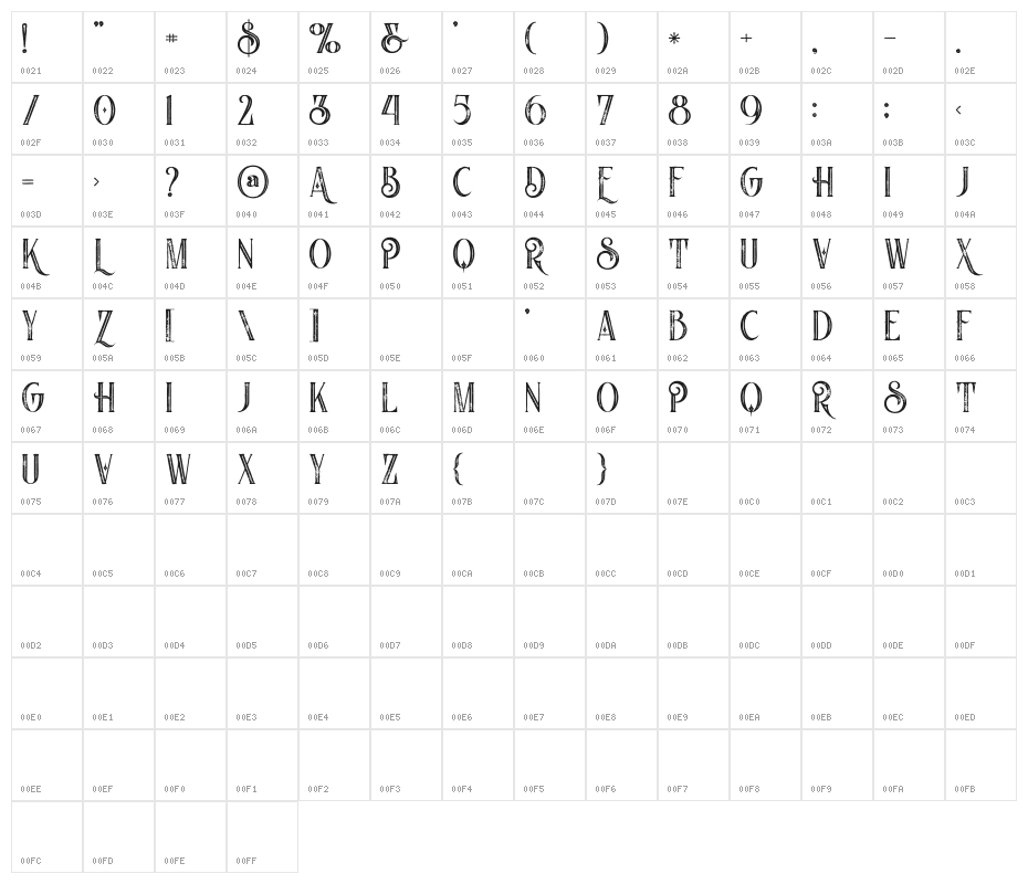 Nomos Inline Grunge Character Map