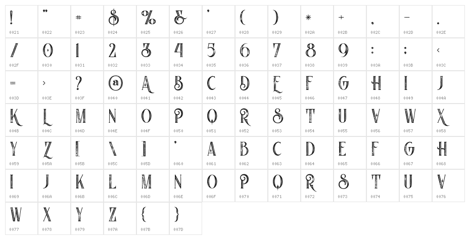Nomos Inline Grunge Character Map