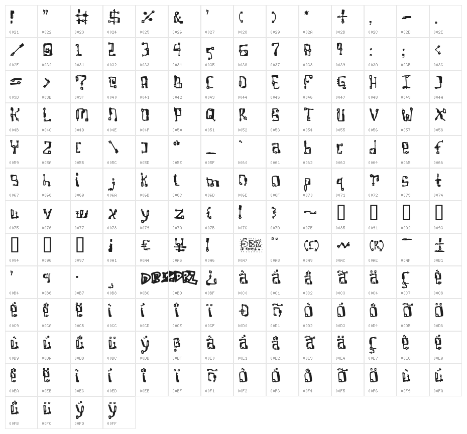 Non Blocking Socket Character Map