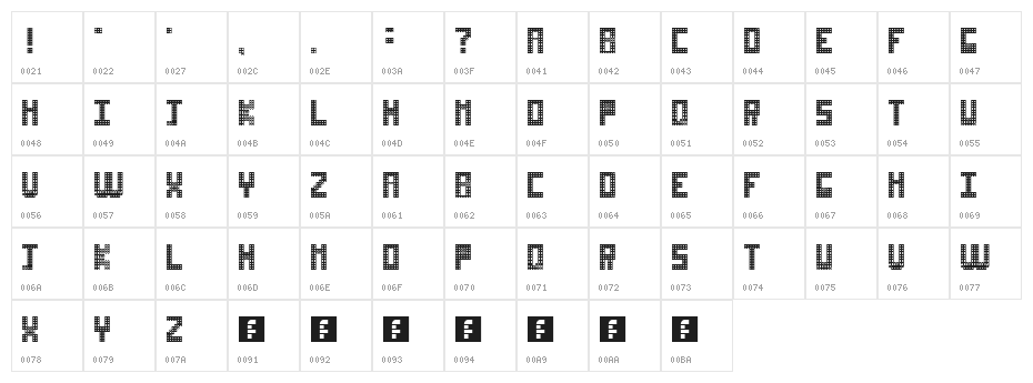 Non-sticky glue on rulers Regular Character Map