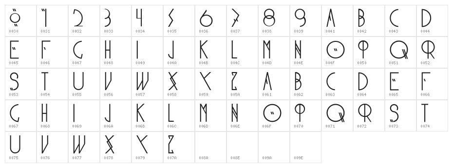 NonBelle T2 Character Map