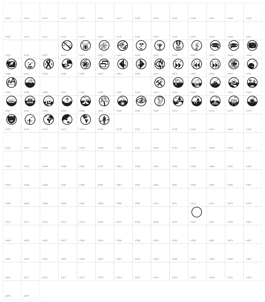 NonSense Character Map