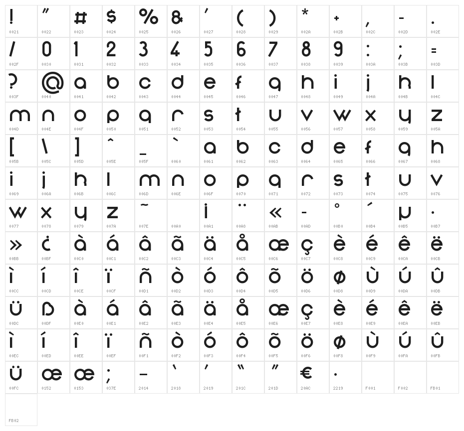 Nonchalance Bold Character Map