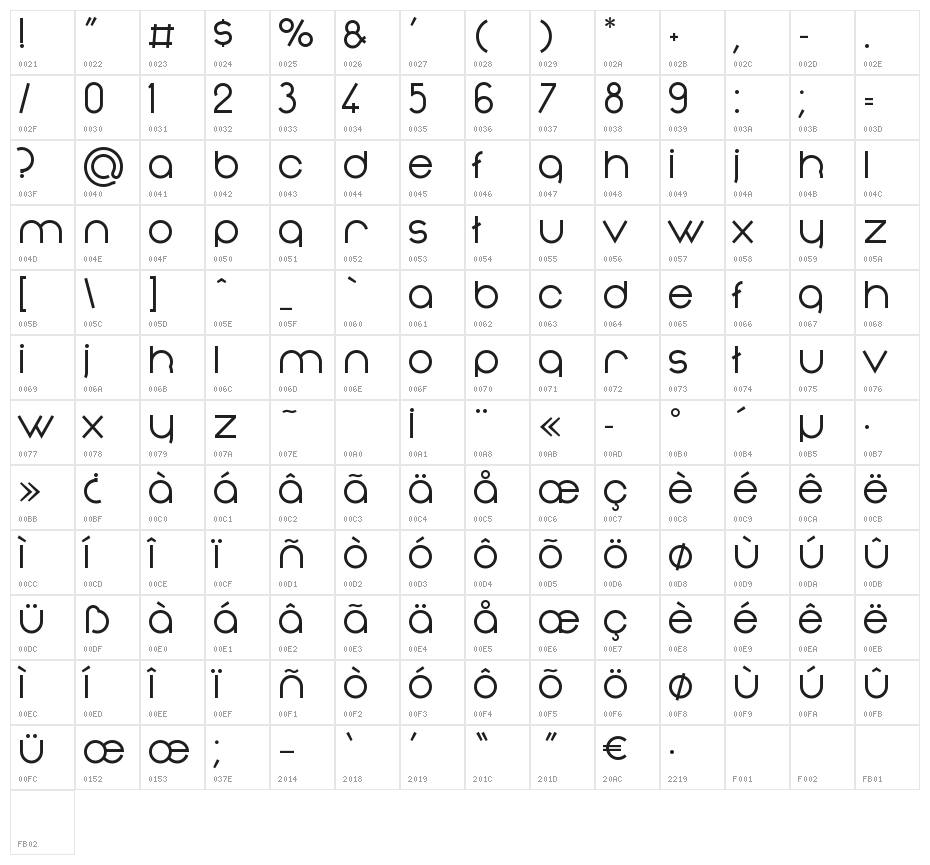 Nonchalance Medium Character Map
