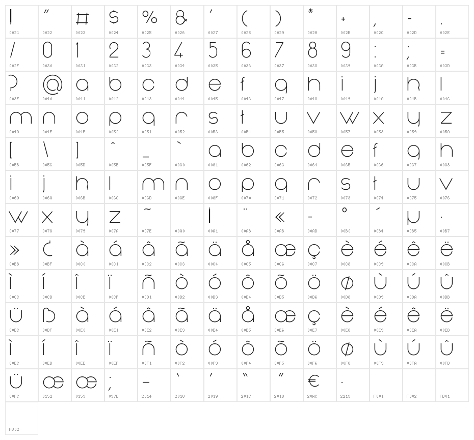 Nonchalance Character Map