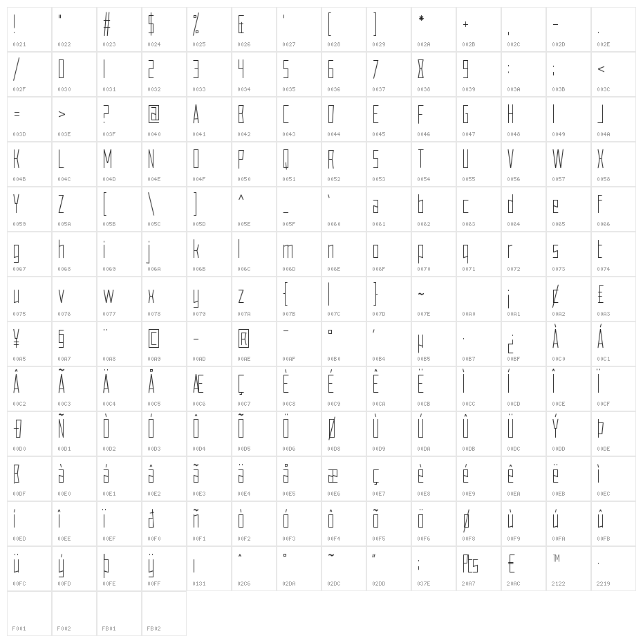 Nonchalant Love Character Map