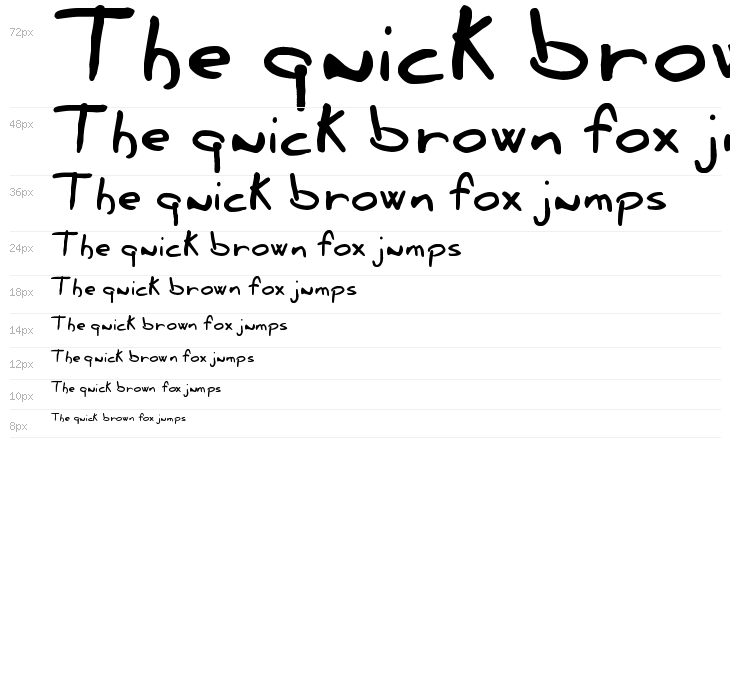 Nonciclopedia by Sabaku Waterfall