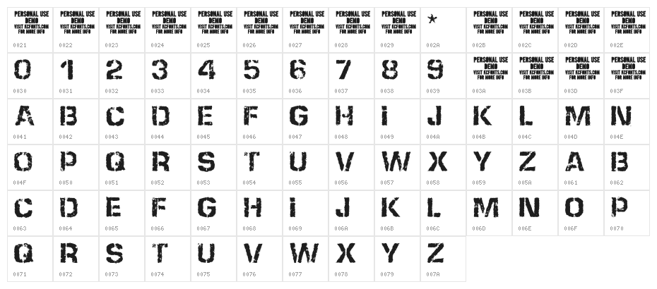 None Shall Pass Character Map