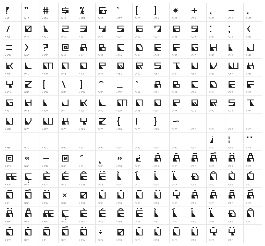 Nonfiction Character Map