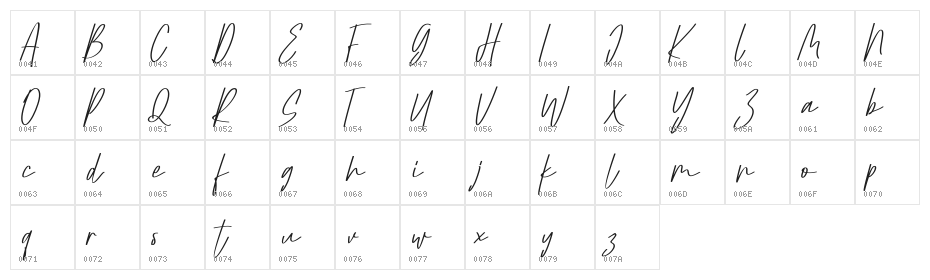 Nonot FREE Character Map