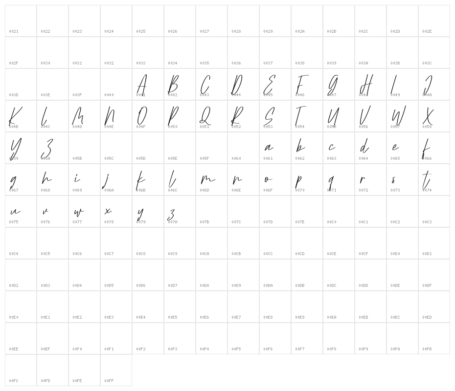 NonotFREE Character Map