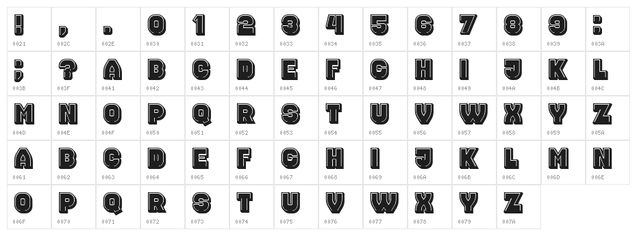 Nonsense Filled Regular Character Map
