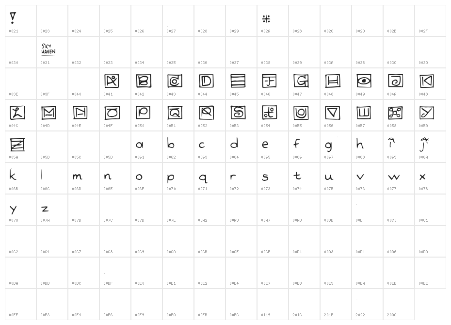 Nonsense-Medium Character Map