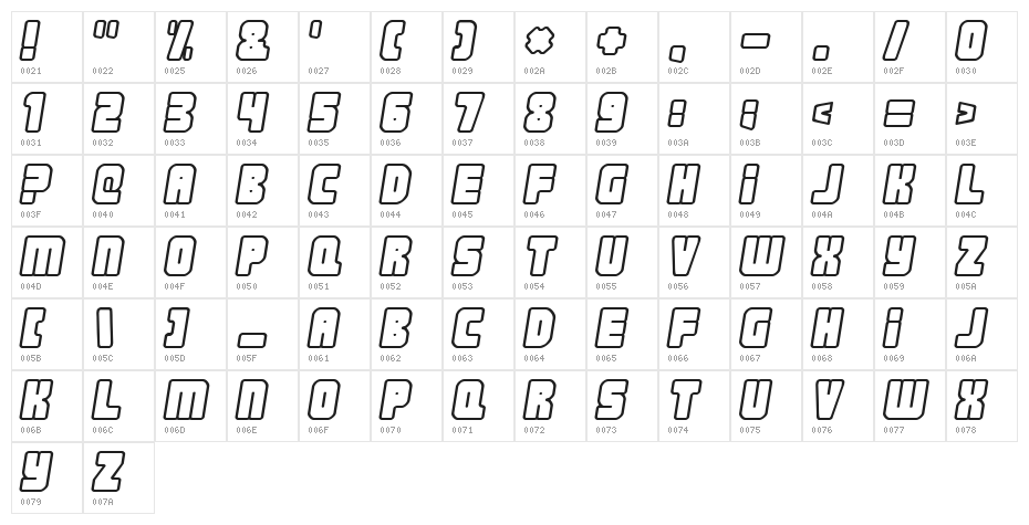 Nonstop italic Character Map