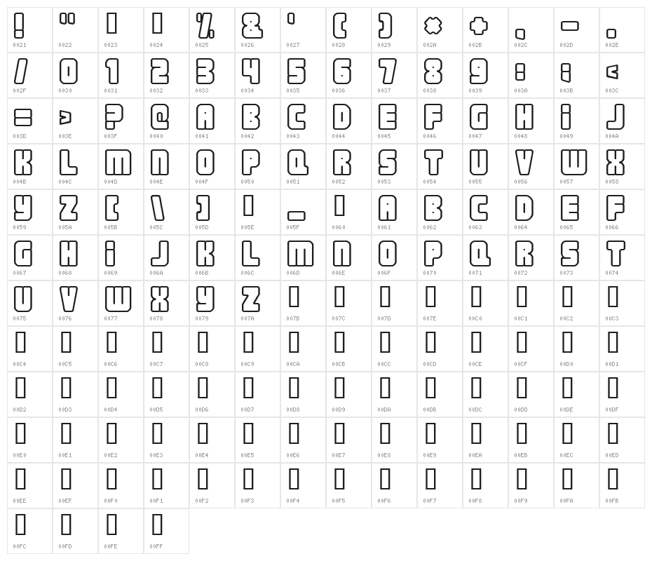Nonstop Character Map