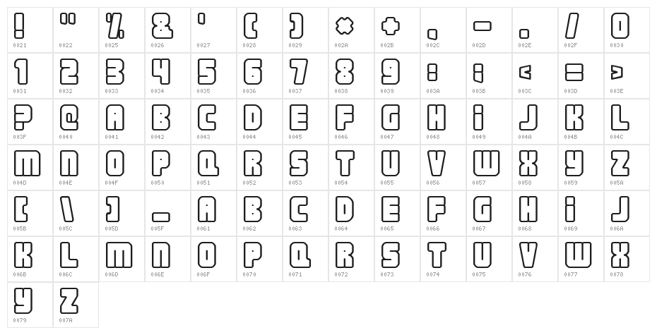 Nonstop Character Map