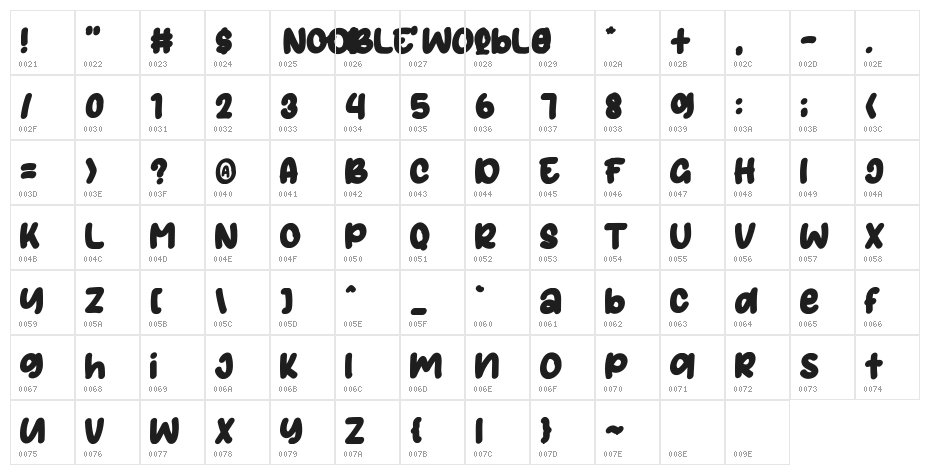 NoobleWooble Character Map