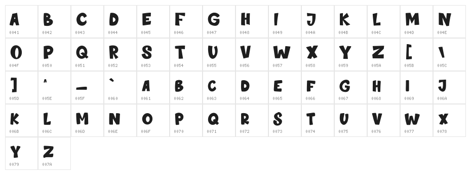 Noobys Free Regular Character Map