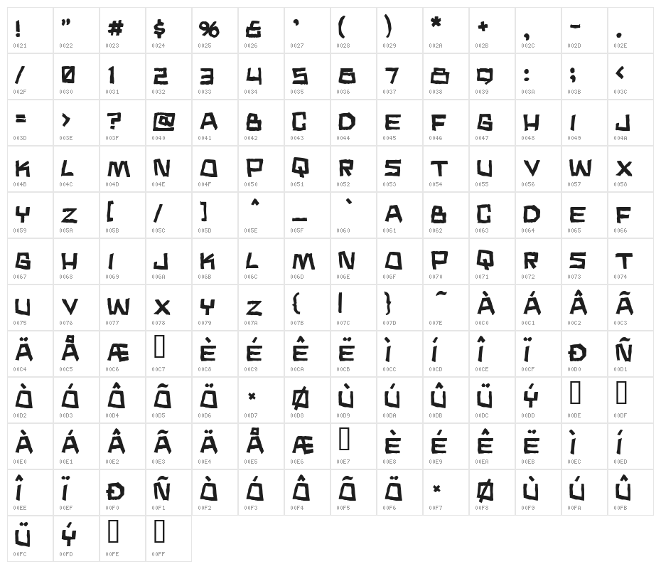 Noodle soup Character Map