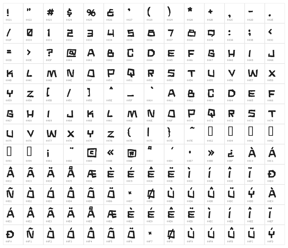 Noodle soup Character Map