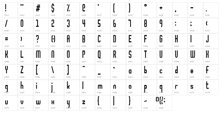 Noodletee Character Map