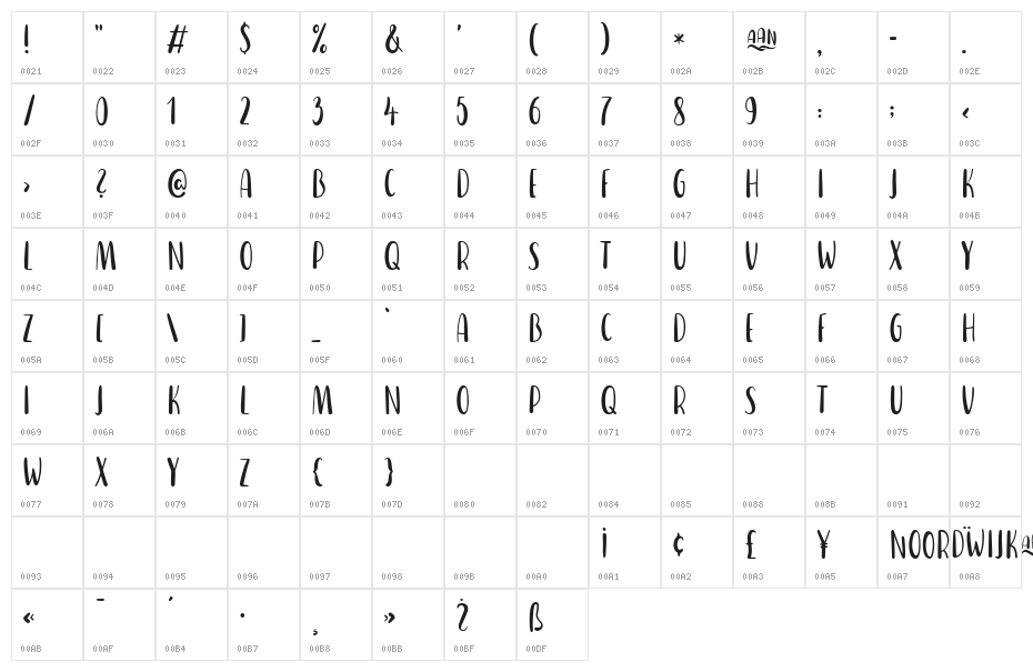 Noordwijk aan Zee Demo Version Character Map