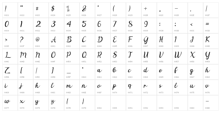 Noorlita Character Map