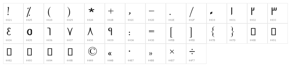 Nooshin Character Map