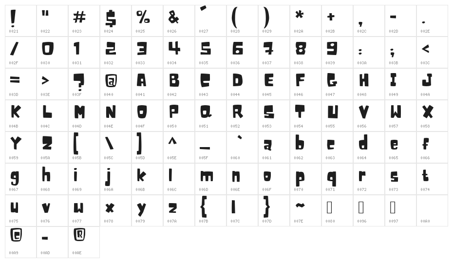 Noot Regular Character Map