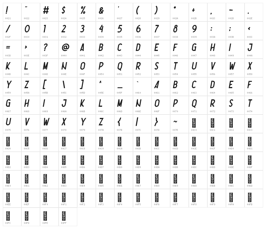 Nootdorp-Italic Character Map