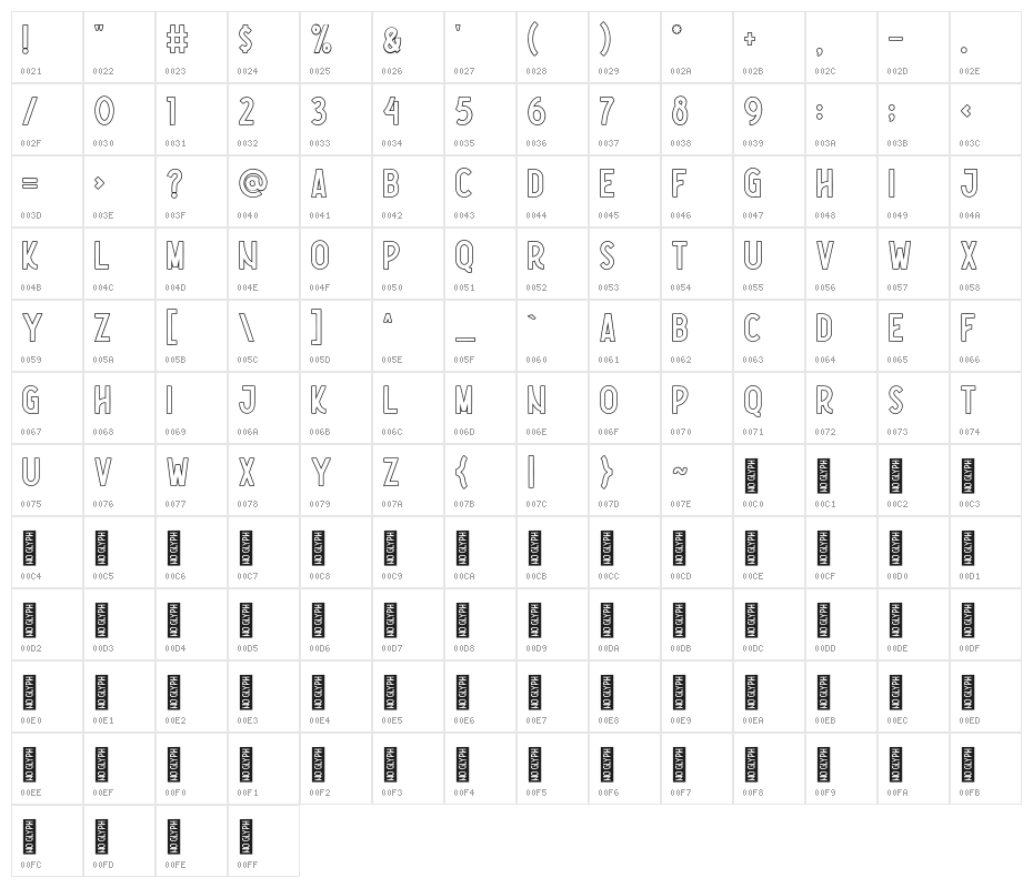 Nootdorp Character Map