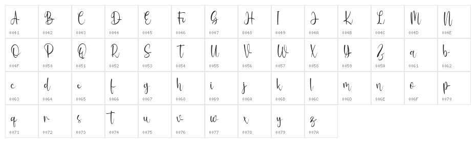 Nopellia Character Map
