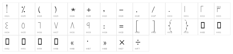 Noqhta Character Map