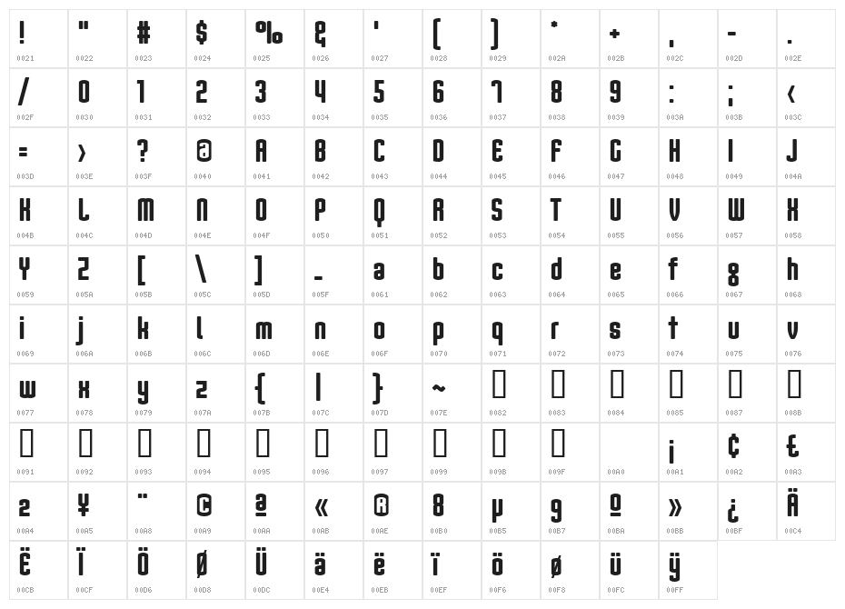 Nord Black Character Map