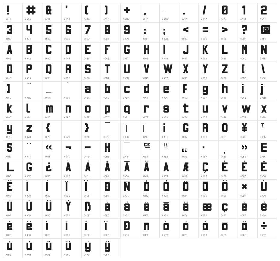 Nord-Sud B Character Map