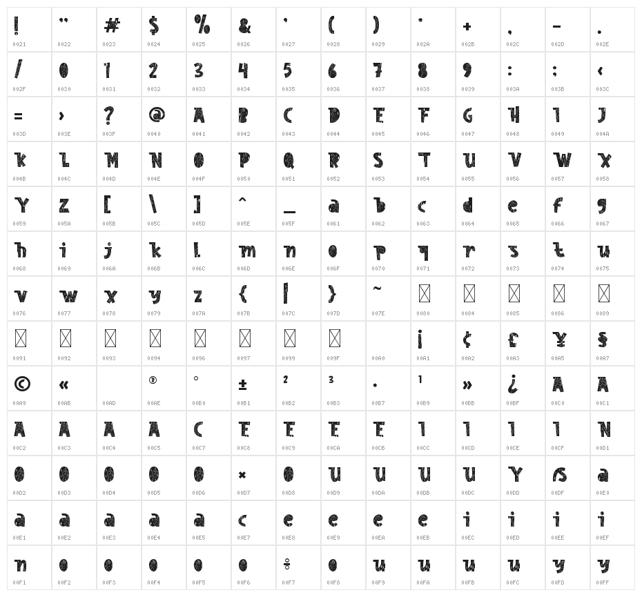 Nordic Whimsy Eight Character Map