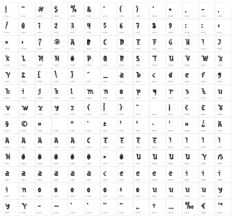 Nordic Whimsy Four Character Map