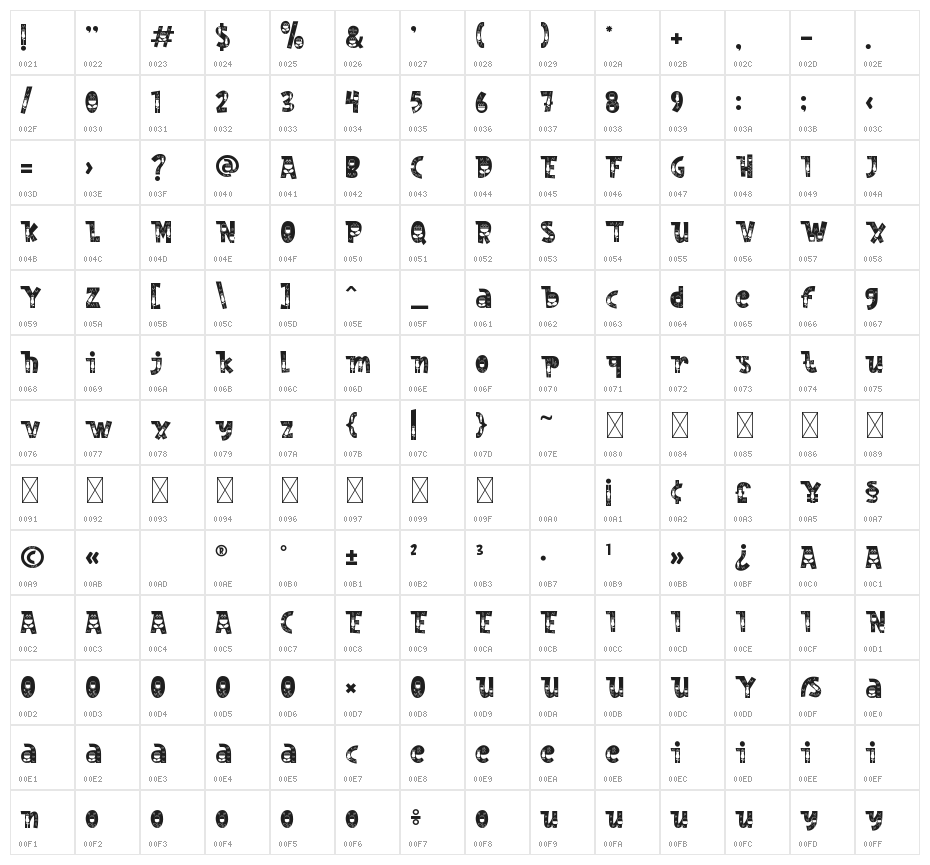 Nordic Whimsy One Character Map
